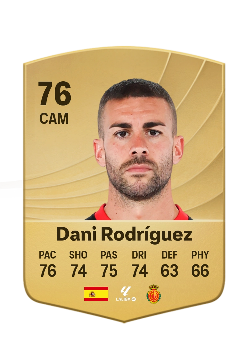 Dani Rodríguez