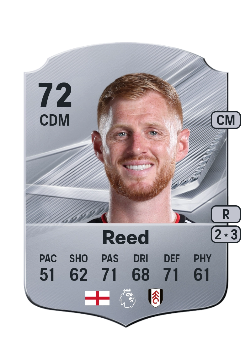 Harrison Reed