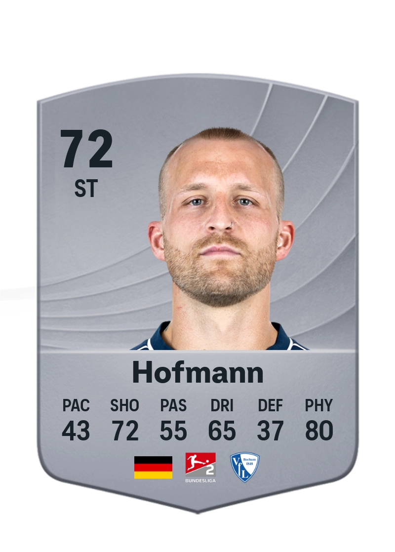 Philipp Hofmann