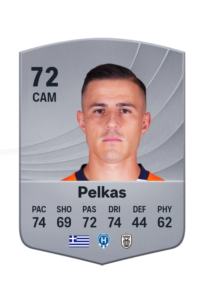 Dimitrios Pelkas