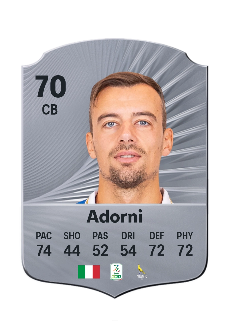 Davide Adorni