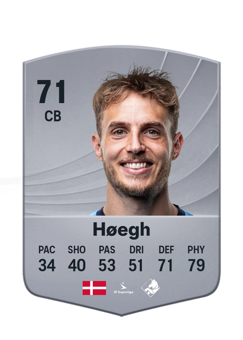 Daniel Høegh