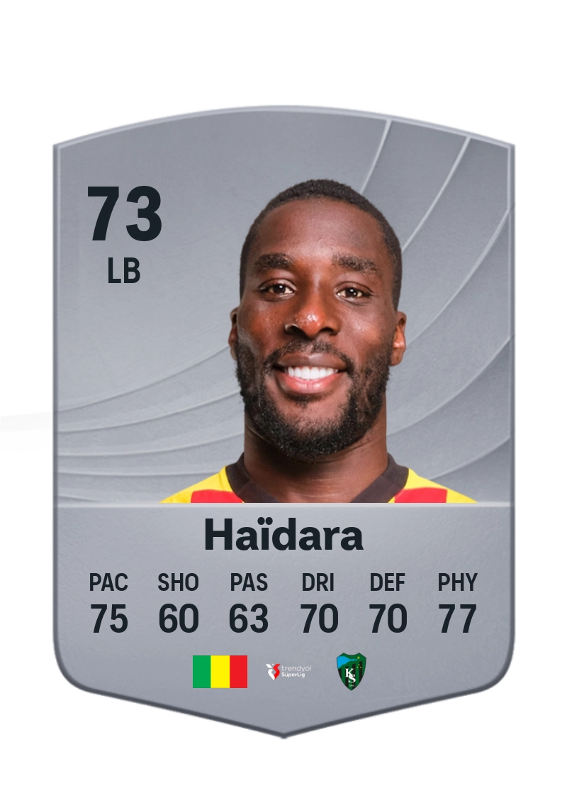 Massadio Haïdara