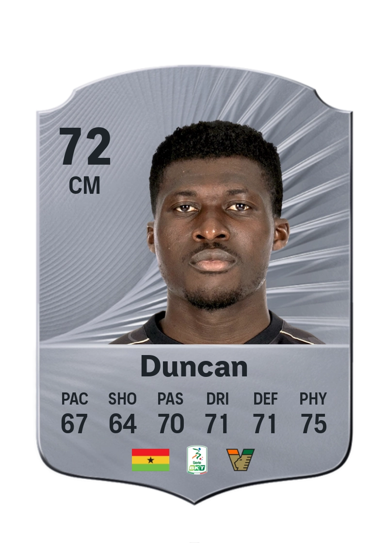 Alfred Duncan