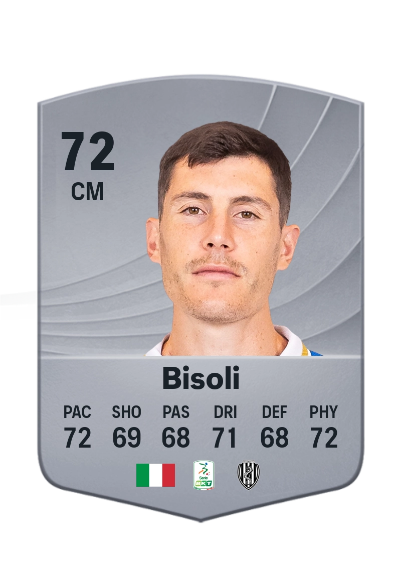 Dimitri Bisoli