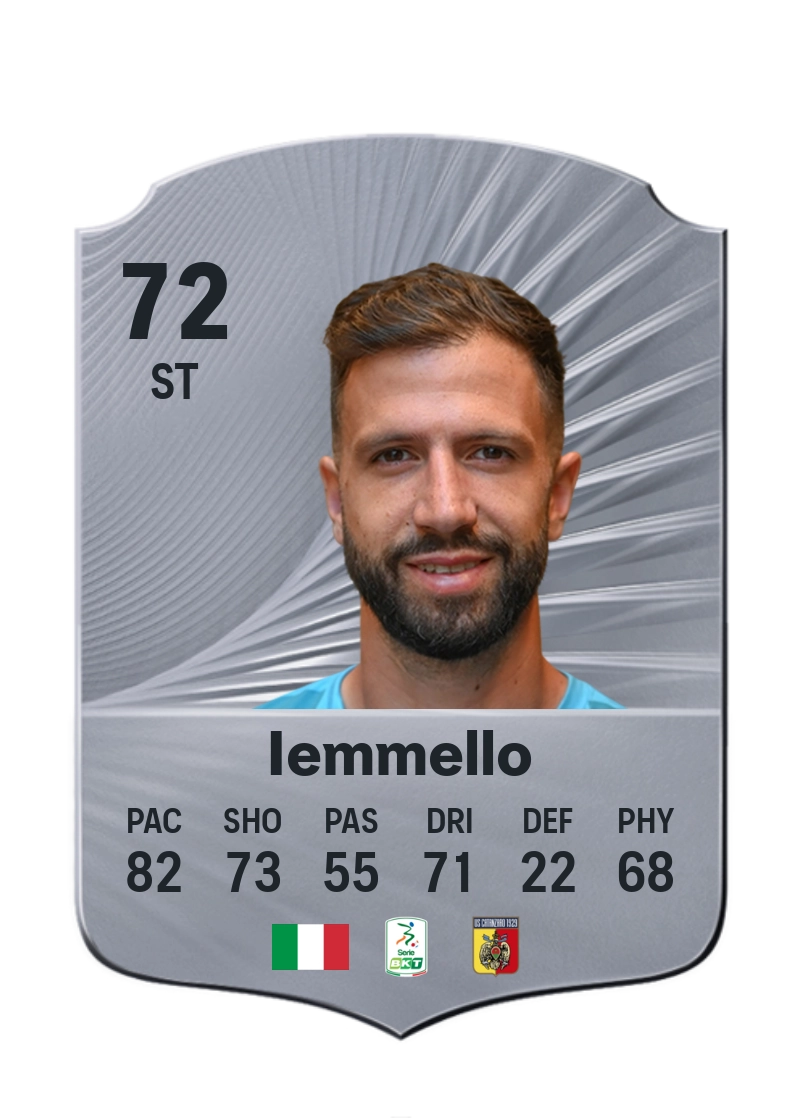 Pietro Iemmello