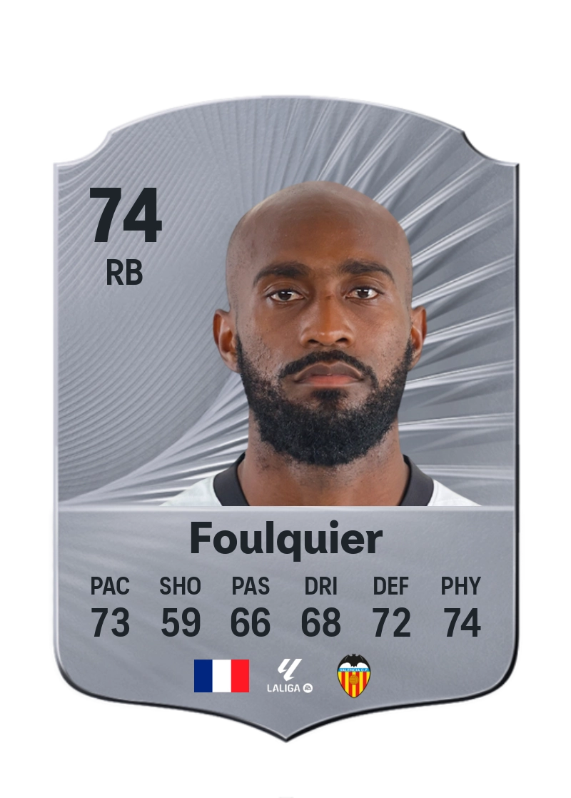 Dimitri Foulquier