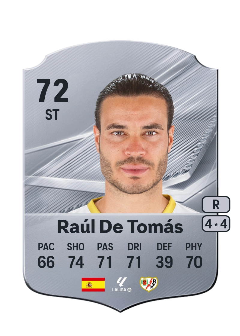 Raúl De Tomás