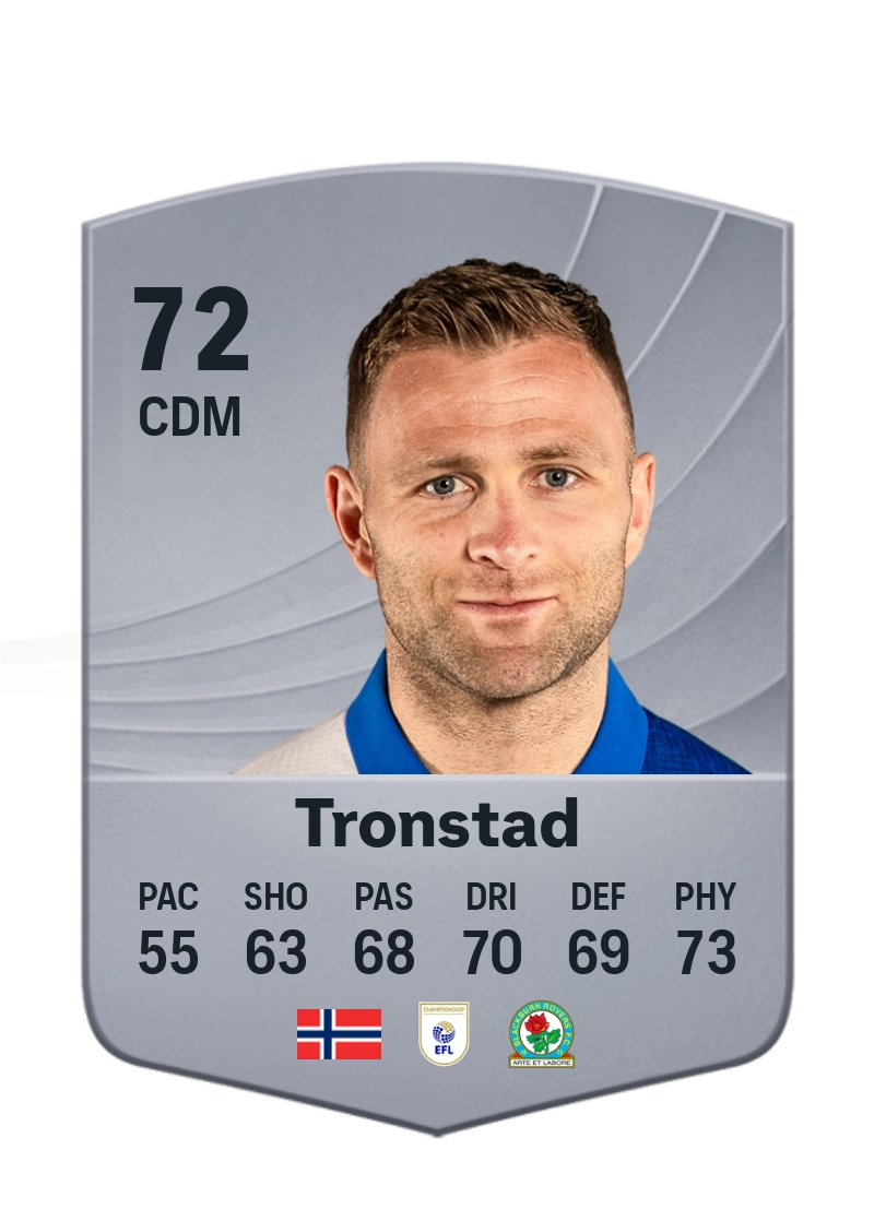 Sondre Tronstad