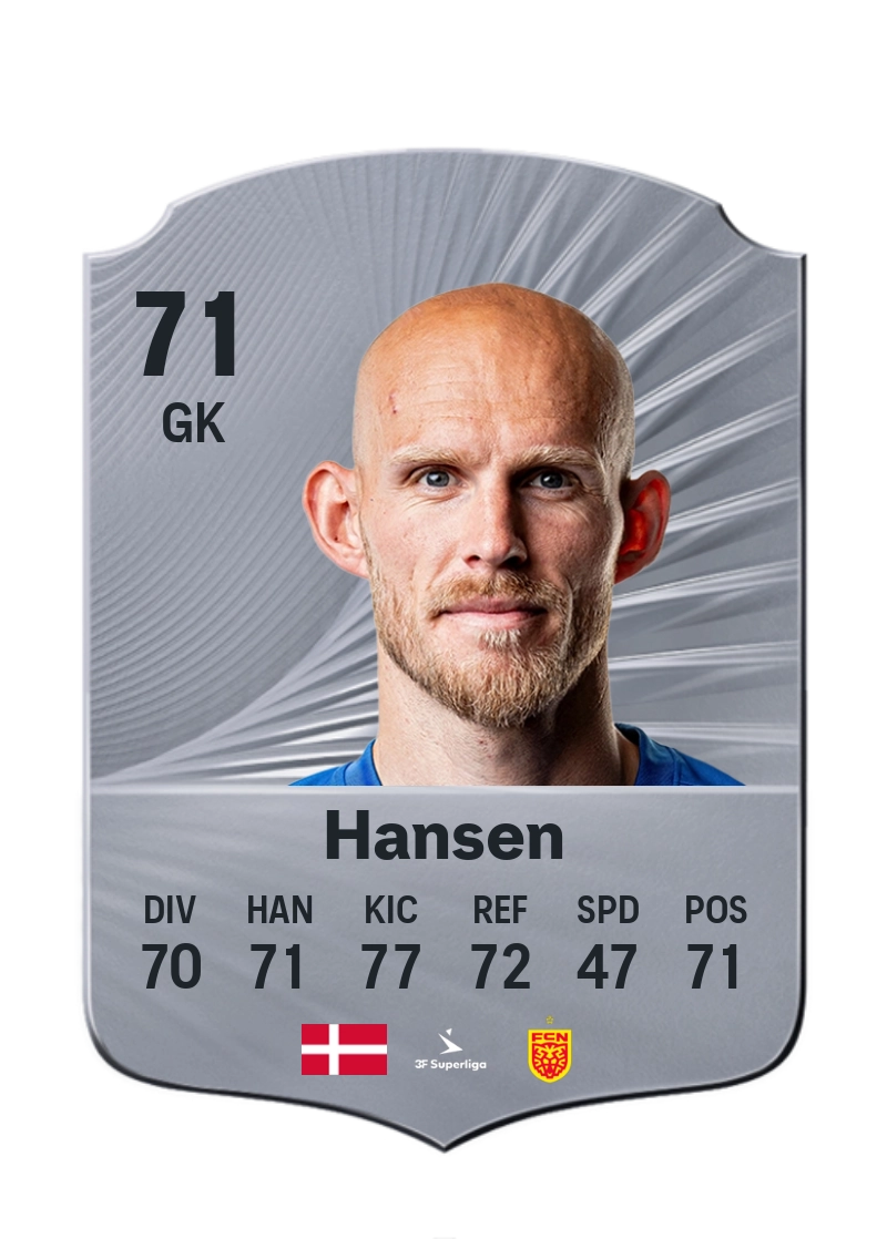 Andreas Hansen