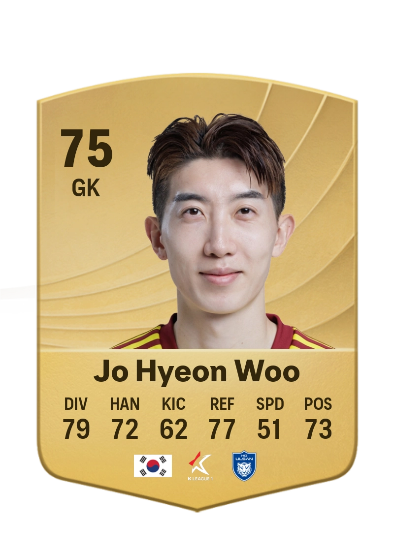 Jo Hyeon Woo