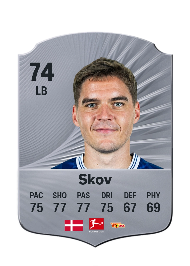 Robert Skov