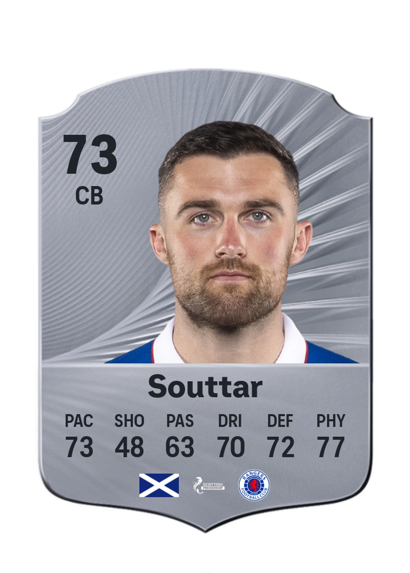 John Souttar