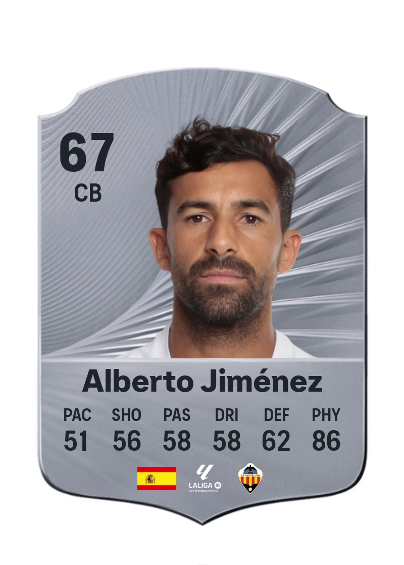 Alberto Jiménez