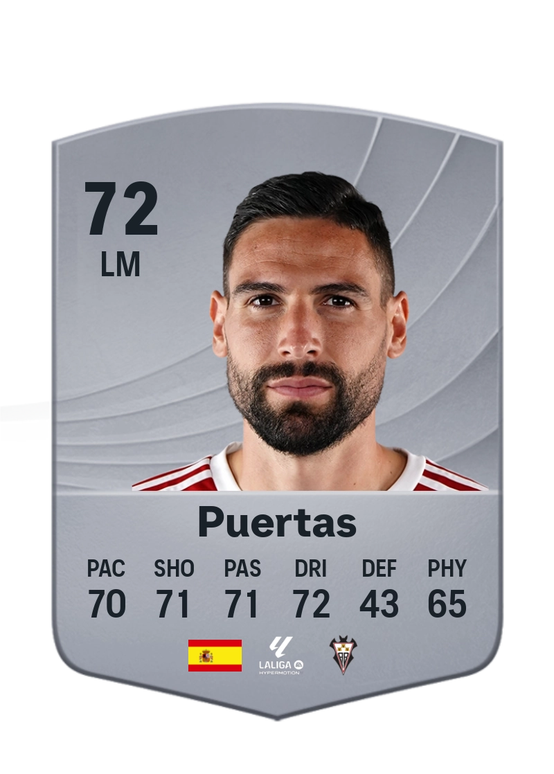 Puertas
