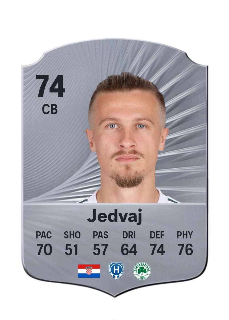 Tin Jedvaj