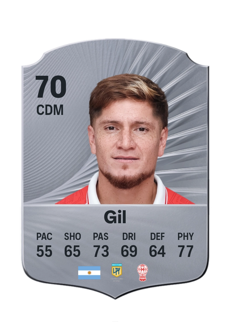Leonardo Gil