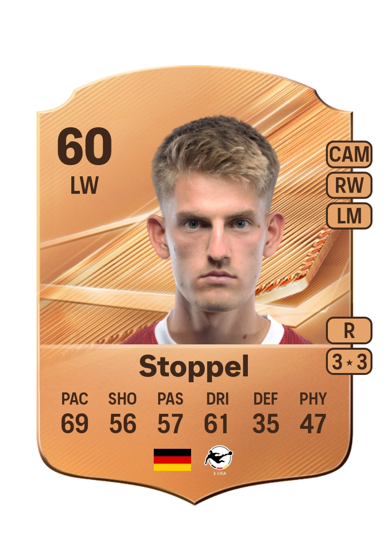Lukas Stoppel
