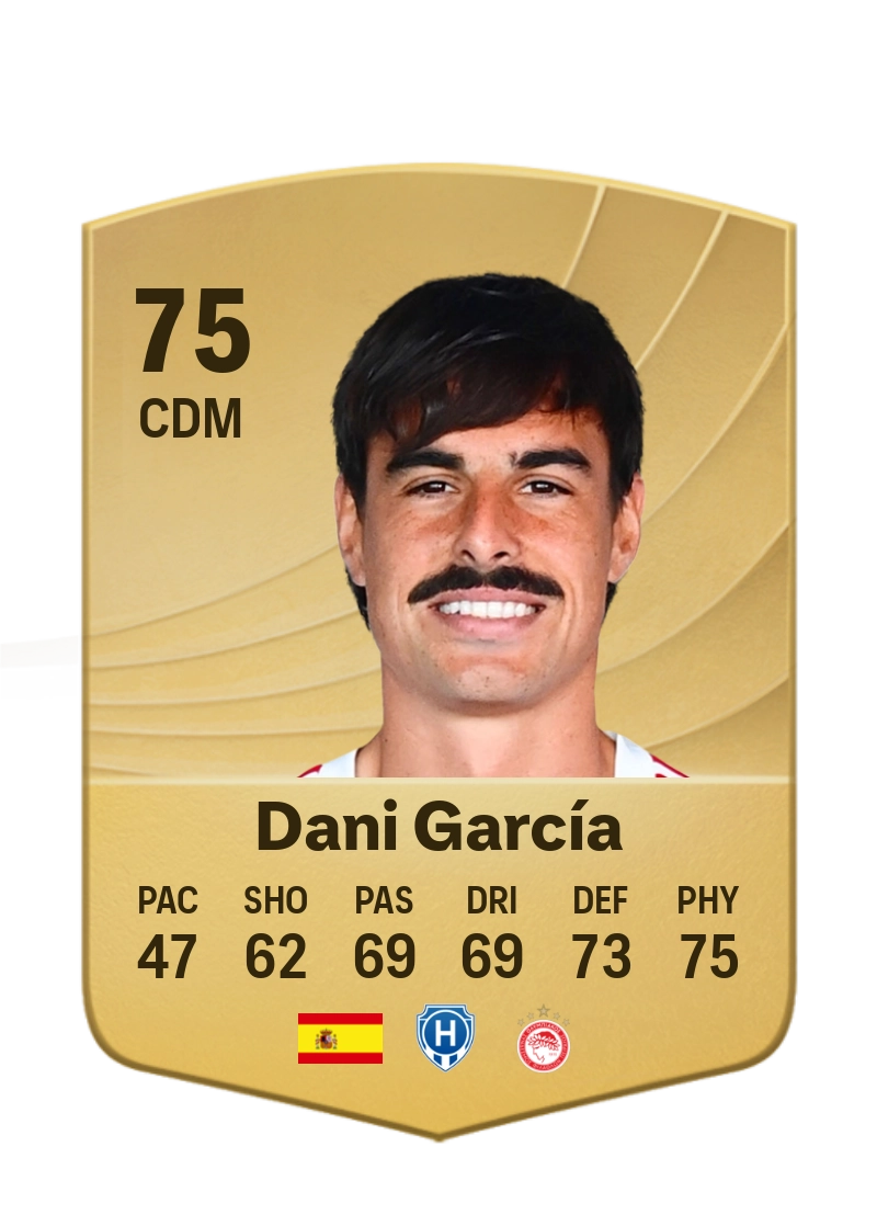 Dani García
