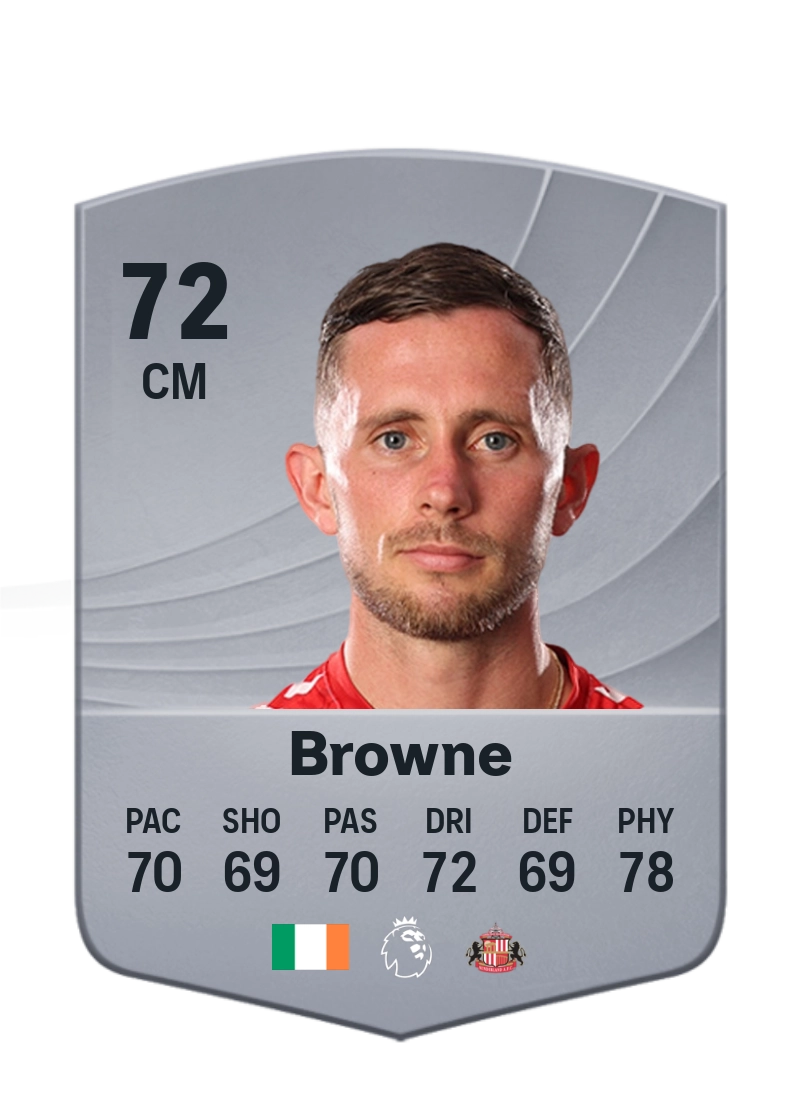 Alan Browne