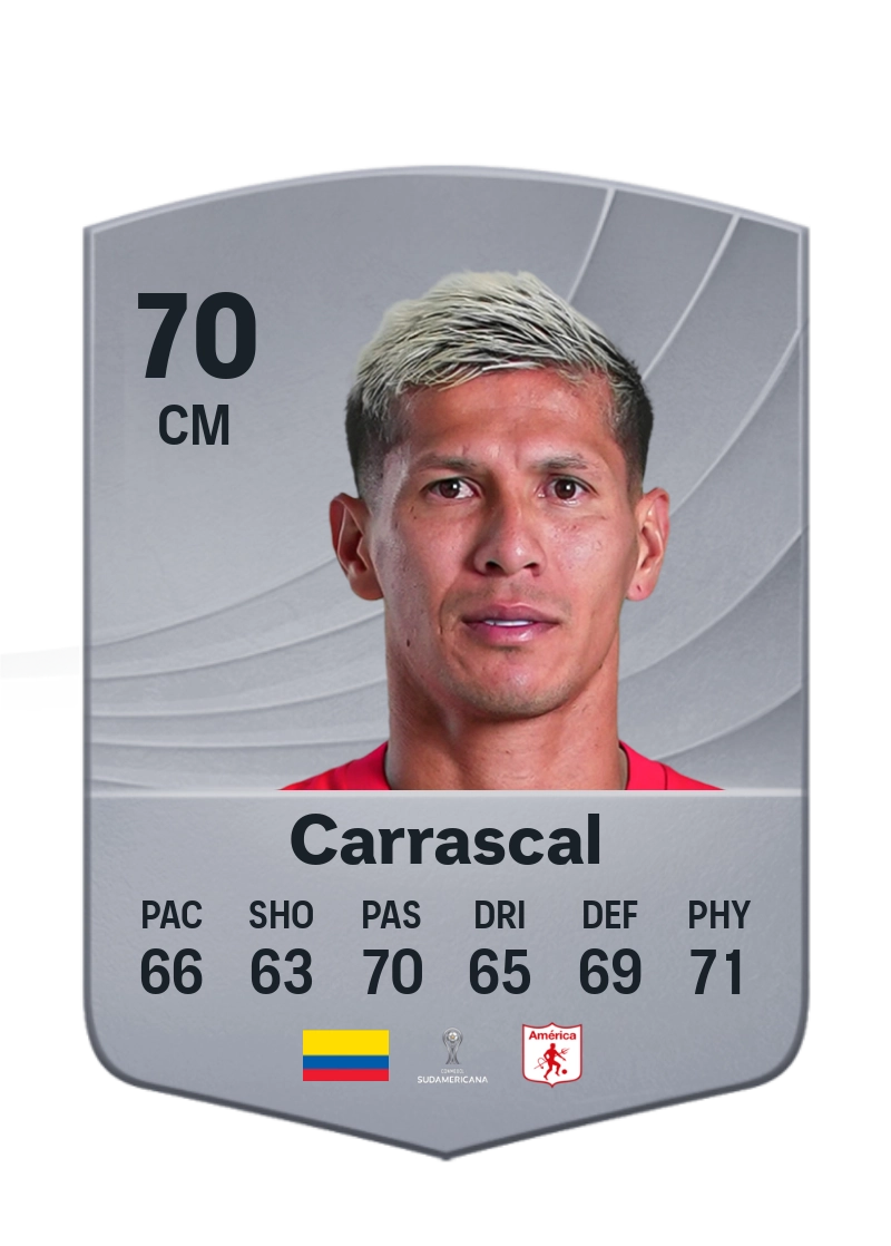 Rafael Carrascal