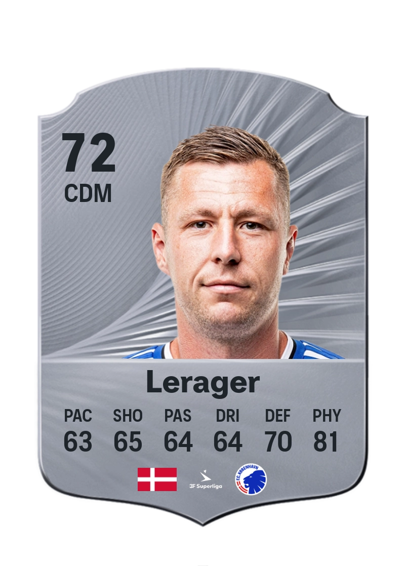 Lukas Lerager
