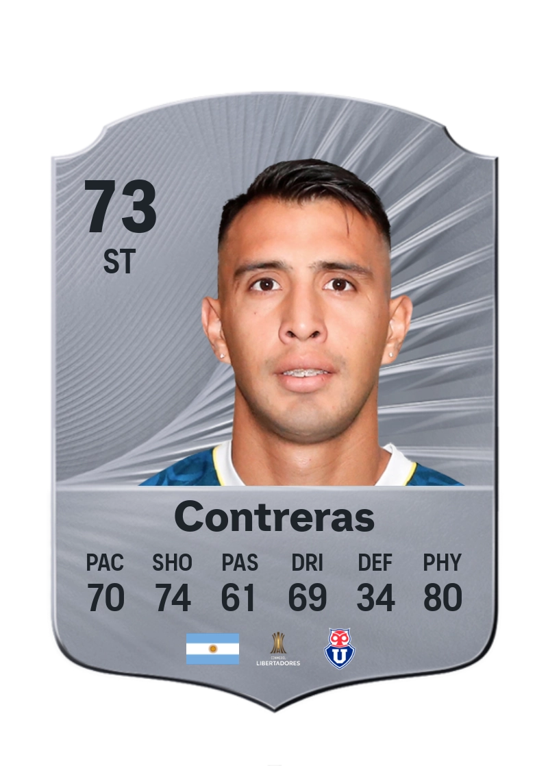 Rodrigo Contreras