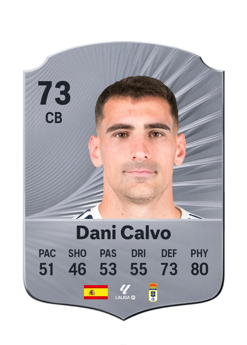 Dani Calvo