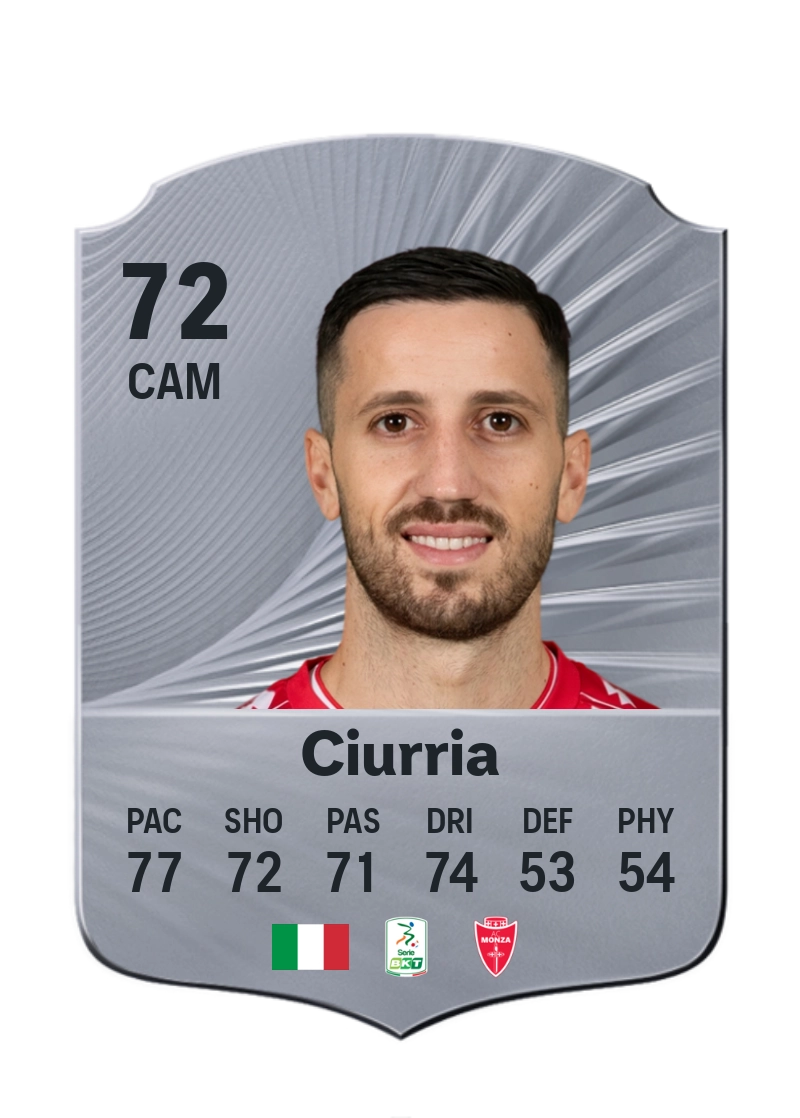 Patrick Ciurria