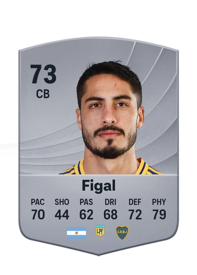 Nicolás Figal