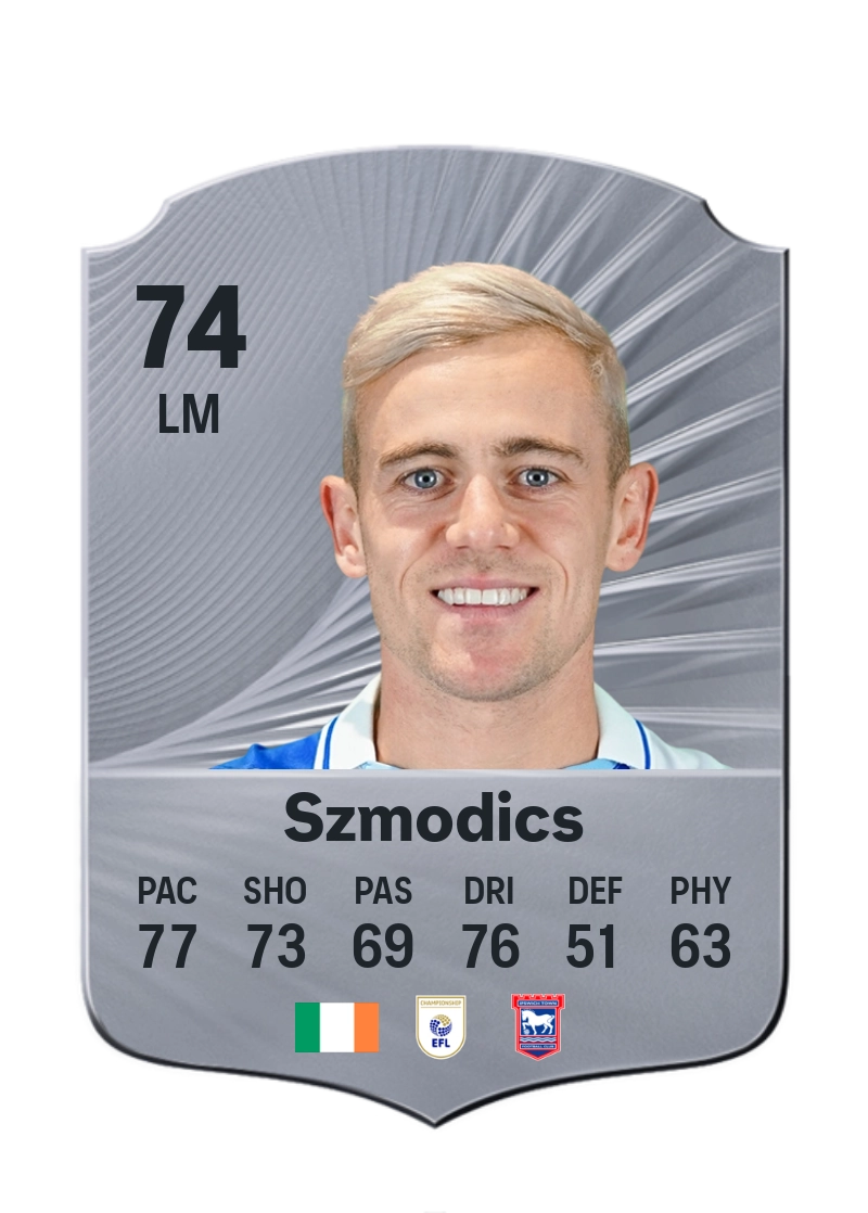 Sammie Szmodics