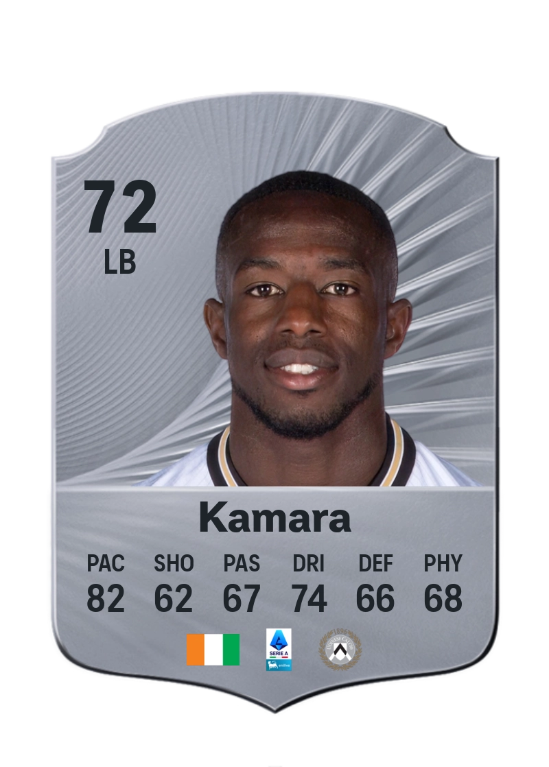Hassane Kamara