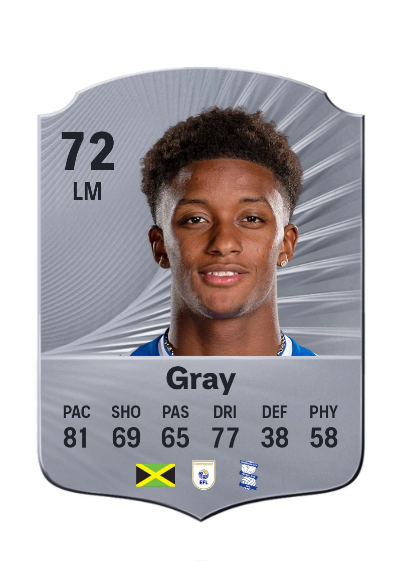 Demarai Gray
