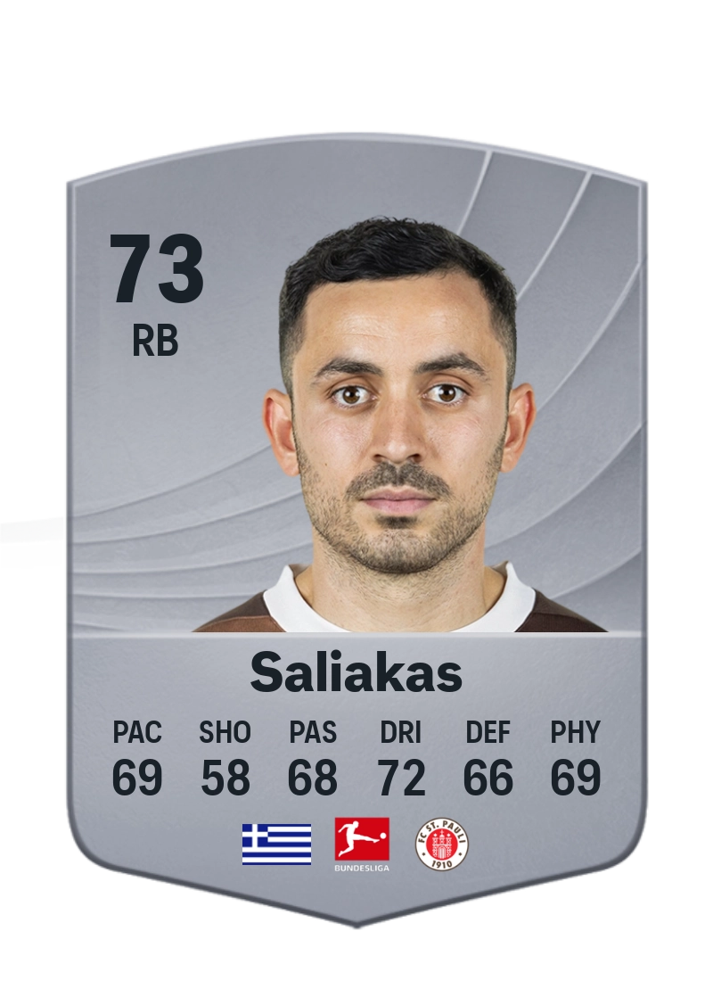 Manolis Saliakas