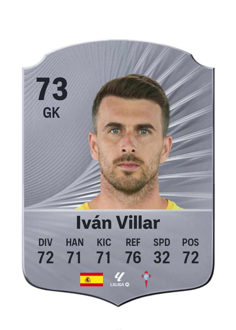 Iván Villar