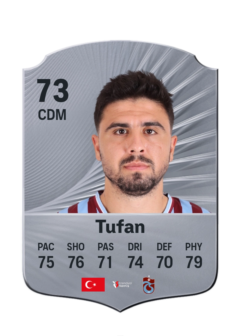 Ozan Tufan