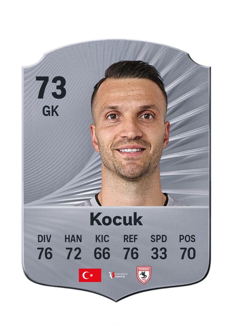 Okan Kocuk