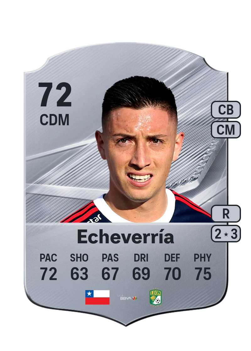 Rodrigo Echeverría