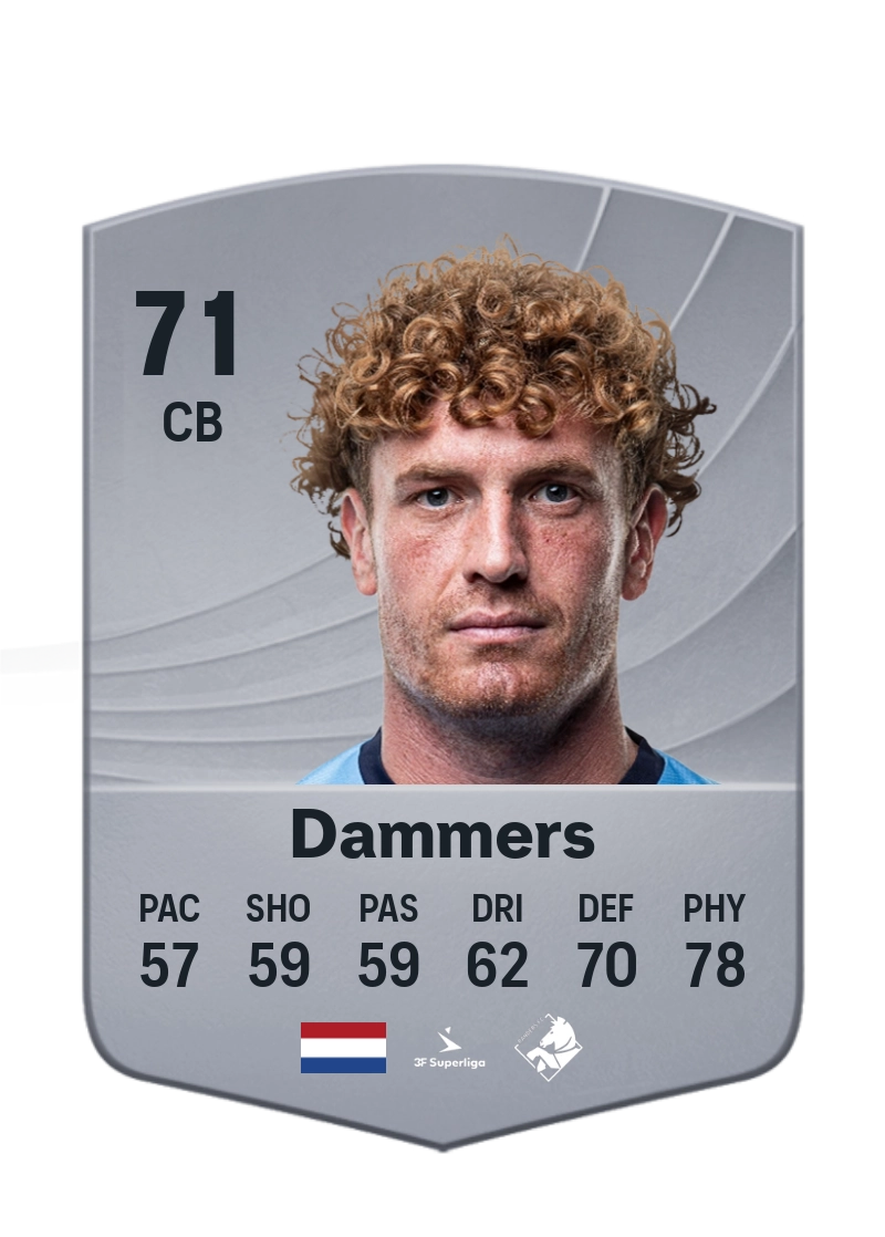 Wessel Dammers
