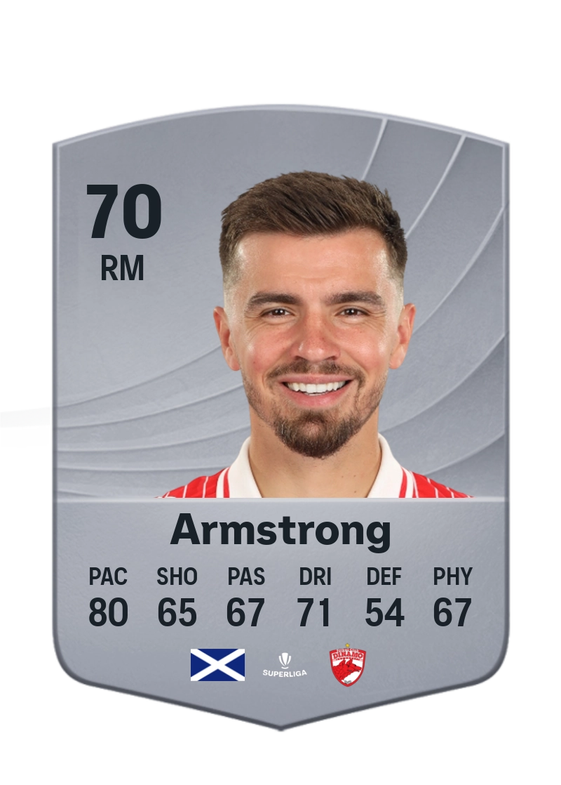 Daniel Armstrong