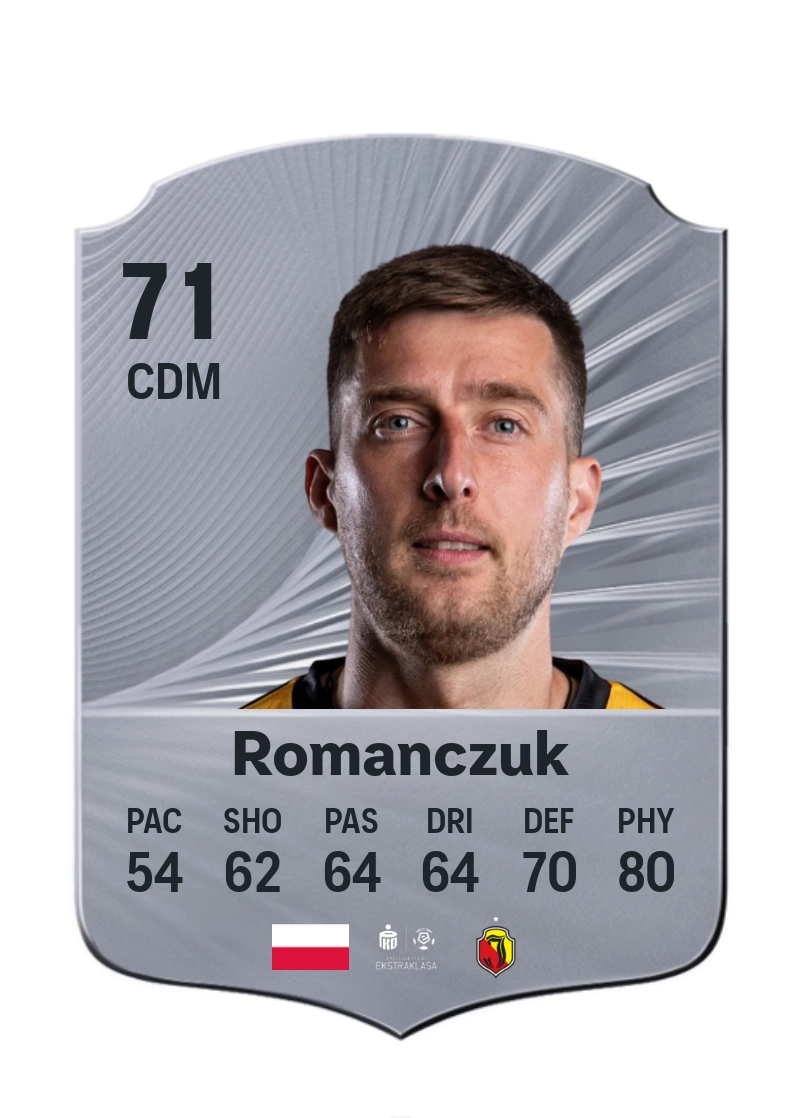 Taras Romanczuk