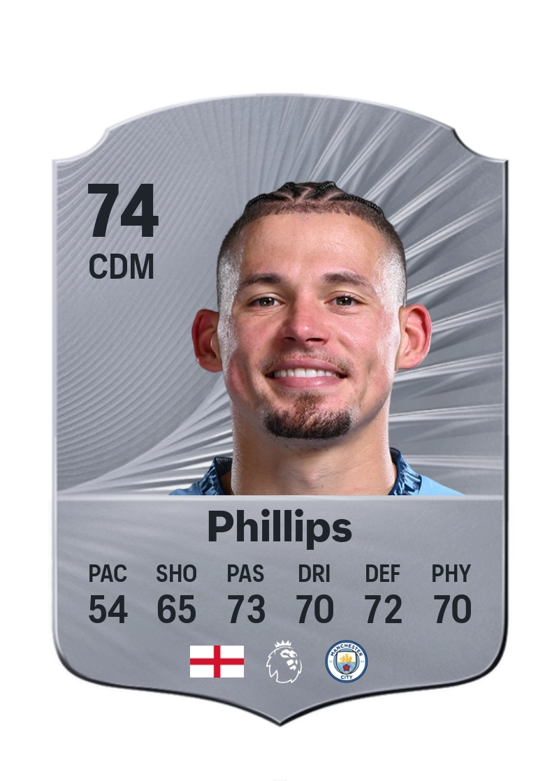Kalvin Phillips