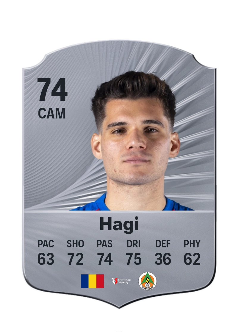 Ianis Hagi