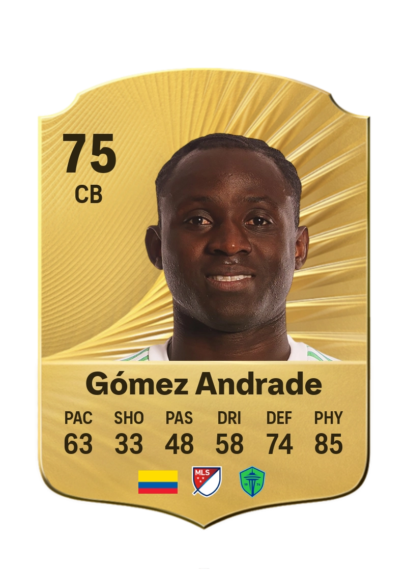 Yeimar Gómez Andrade