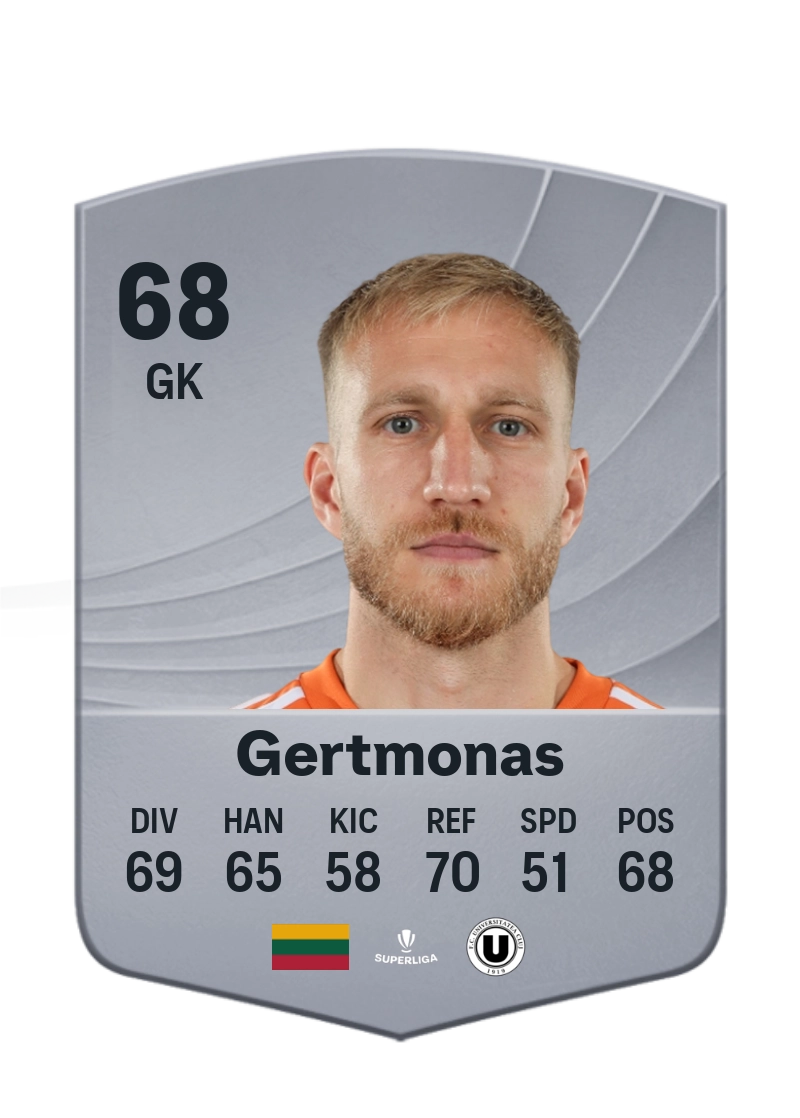 Edvinas Gertmonas