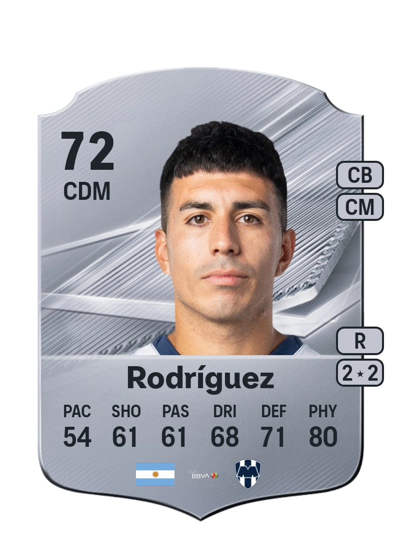 Jorge Rodríguez