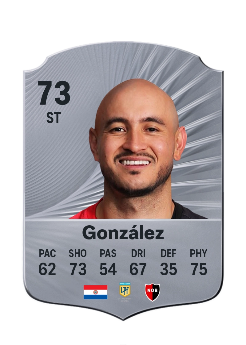 Carlos González