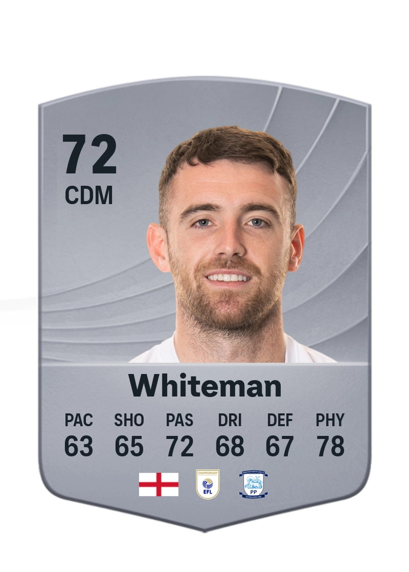 Ben Whiteman