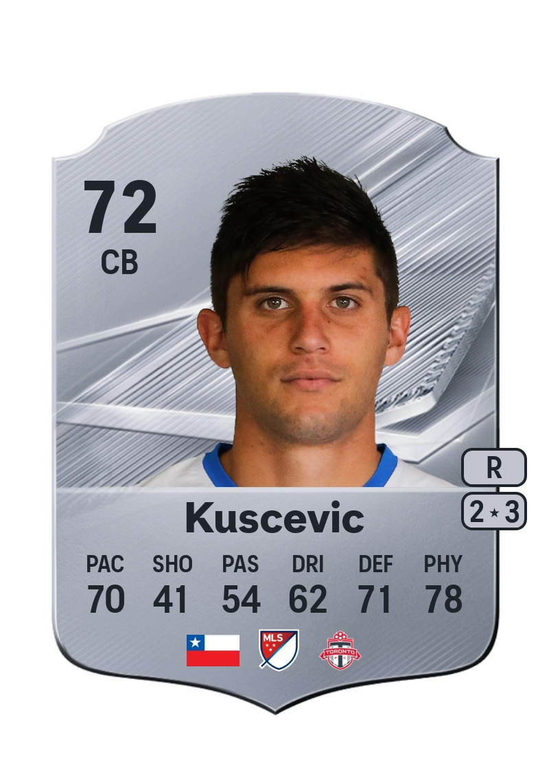 Benjamín Kuscevic