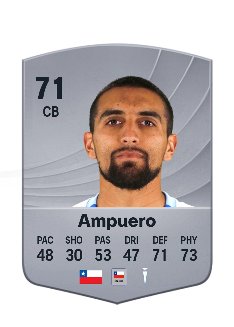 Branco Ampuero